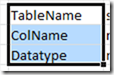 BI SQL # 220 : SQL Server DBA Scripts : Find Any Column with Specific ...